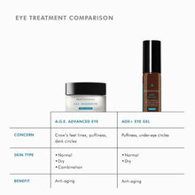 Load image into Gallery viewer, SkinCeuticals A.G.E. Advanced Eye