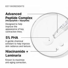 Load image into Gallery viewer, P-TIOX Peptide Serum
